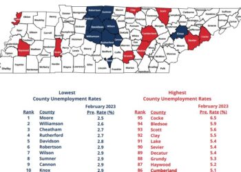 Greene County’s Unemployment Rate Drops In February