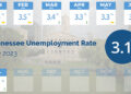 State Unemployment Rate Sets New Record In July