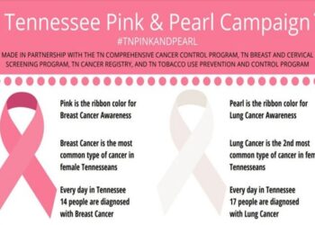Pink And Pearl Campaign