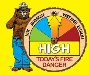Fire Danger: High