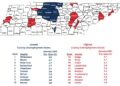 Greene County’s Unemployment Rate Up In January