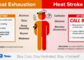 Greene County In Moderate Drought Status, Heat Wave Continuing