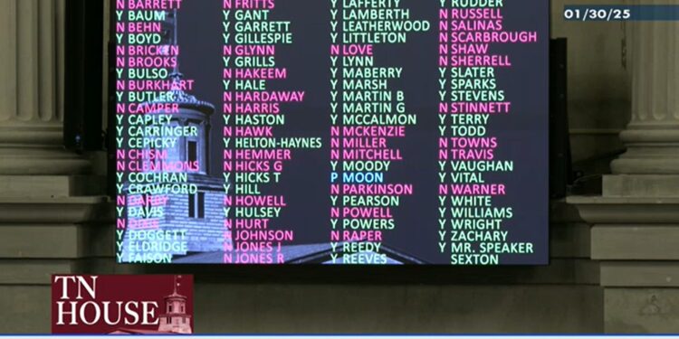 Houses Passes Governor’s Education Freedom Act 54-44