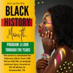 Look Through The Years In Honor Of Black History Month