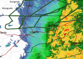 NWS