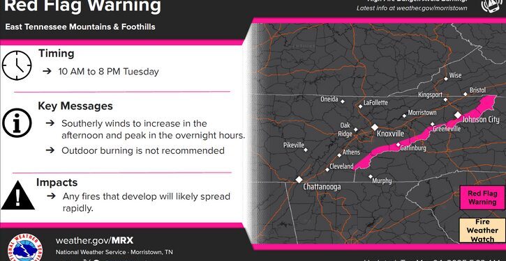 High Fire Danger – Red Flag Warning Advisory From National Weather Service