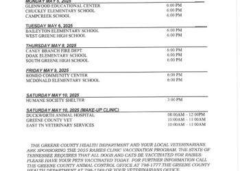 2025 Greene County Rabies Clinic Schedule Released