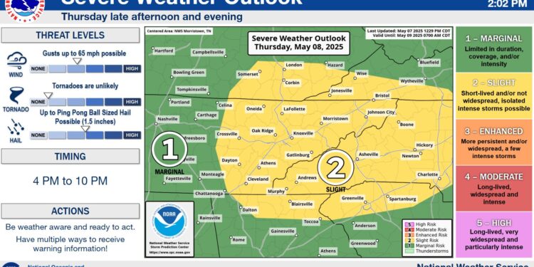 Strong To Severe Storms Possible