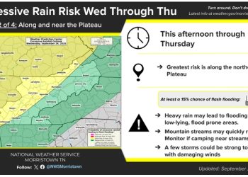 Strong Winds Possible From Afternoon Storms