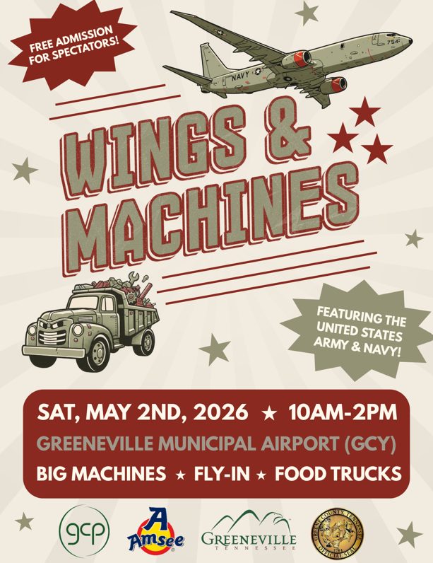 Wings And Machines