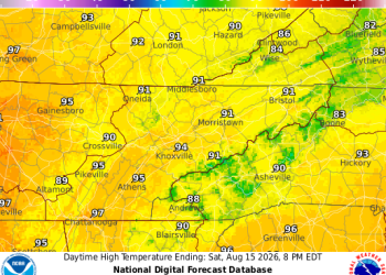 NOAA. NWS. National Digital Forecast Database